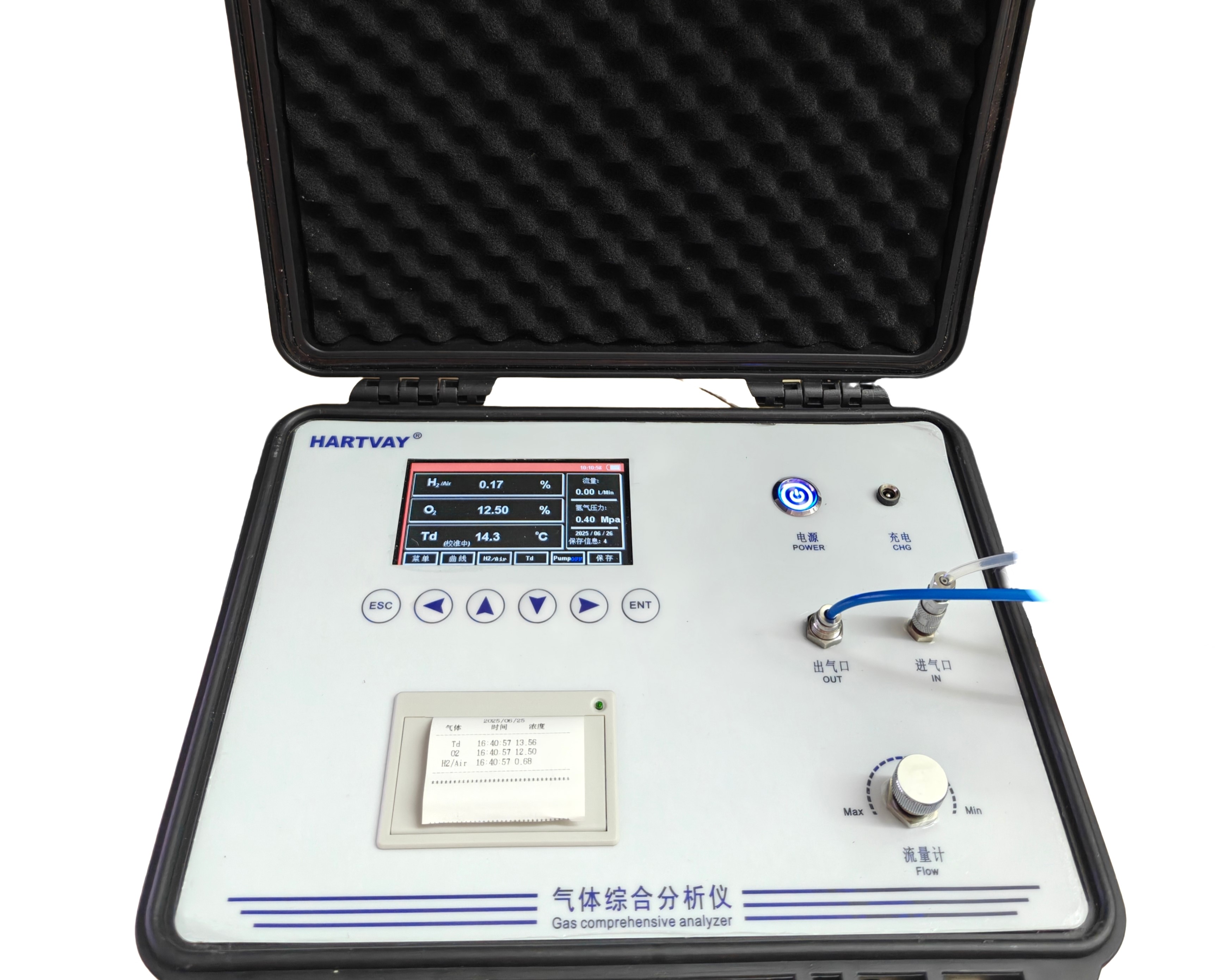 HW-GH1131氢气综合分析仪