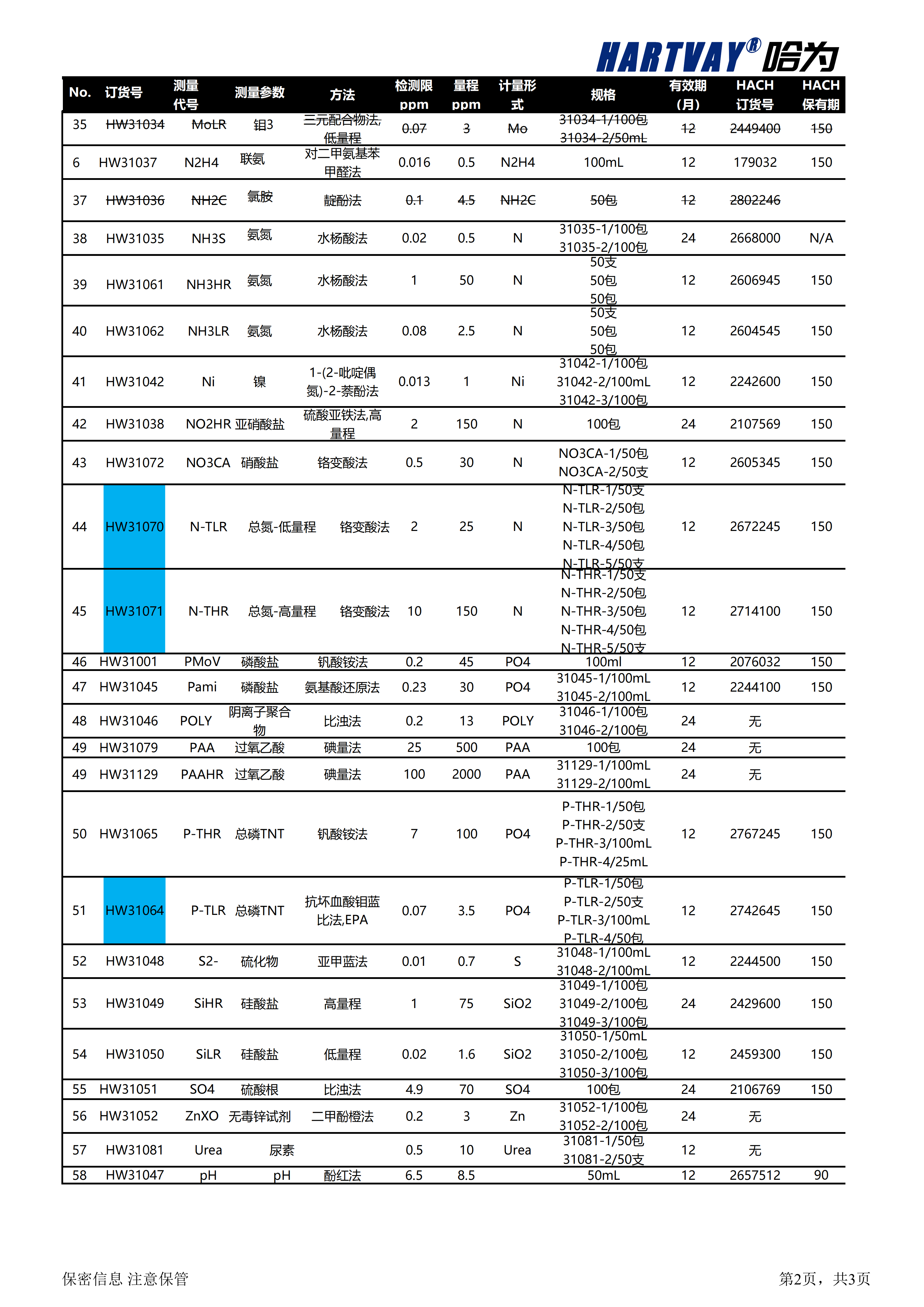 HARTVAY 哈为试剂2（参考HACH订货号）