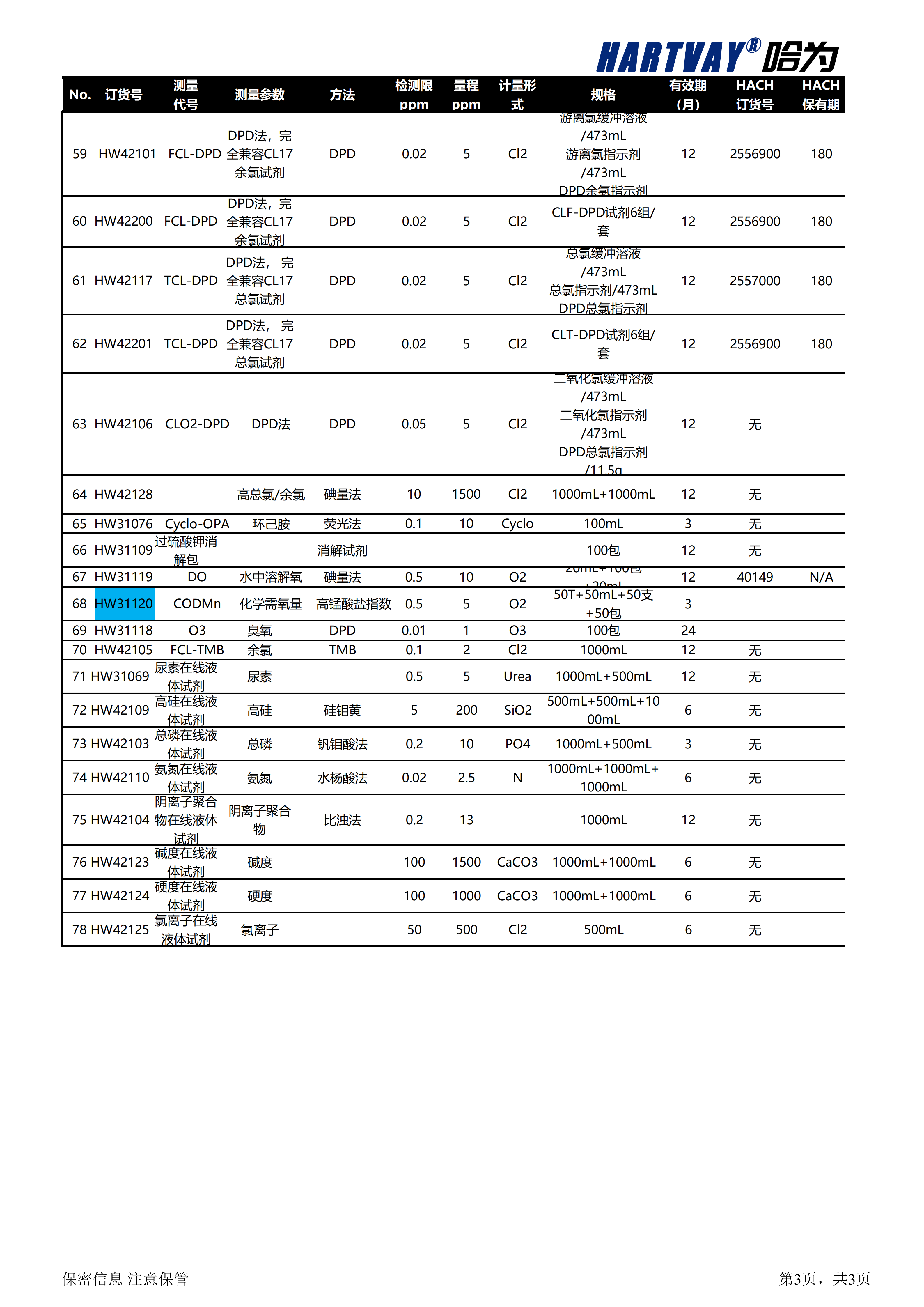 HARTVAY 哈为试剂3（参考HACH订货号）